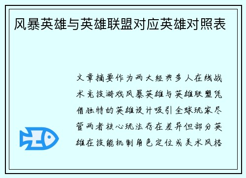 风暴英雄与英雄联盟对应英雄对照表